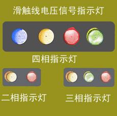 ����ָʾ��